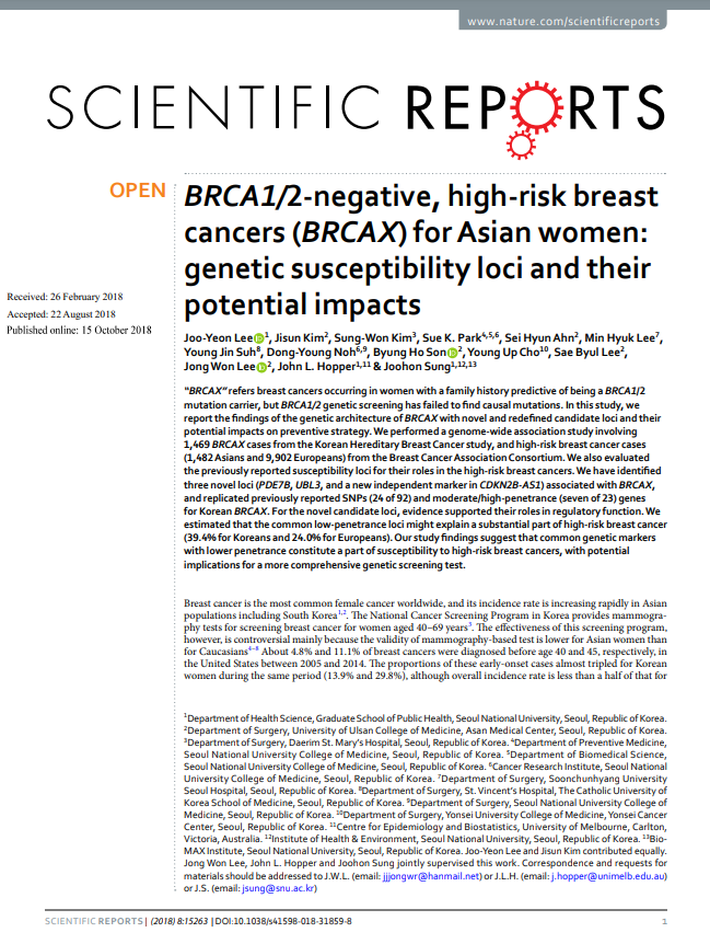 BRCA1/2-negative, high-risk breast cancers (BRCAX) for Asian women: genetic susceptibility loci and their potential impacts