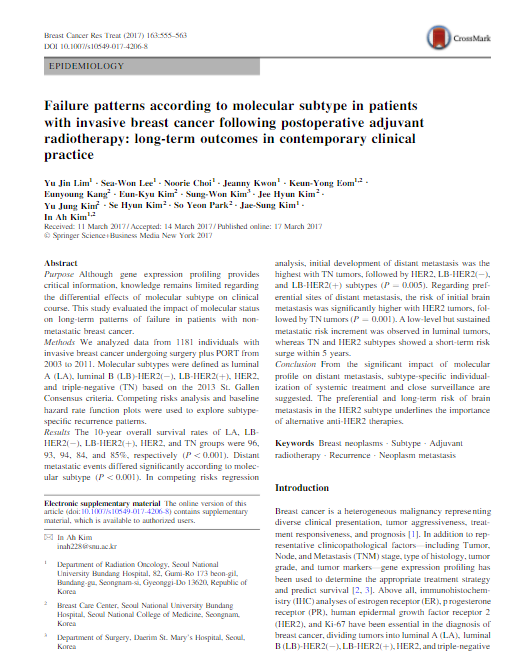 Failure patterns according to molecular subtype in patients with invasive breast cancer following postoperative adjuvant radiotherapy: long-term outcomes in contemporary clinical practice