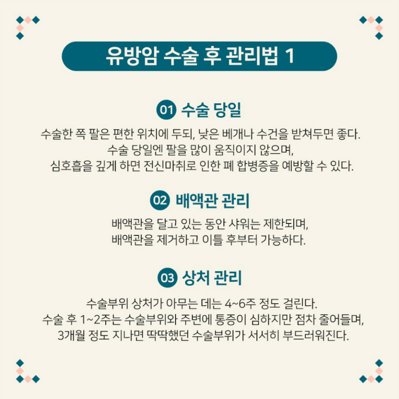 유방암 수술 후 관리 이유에 대해