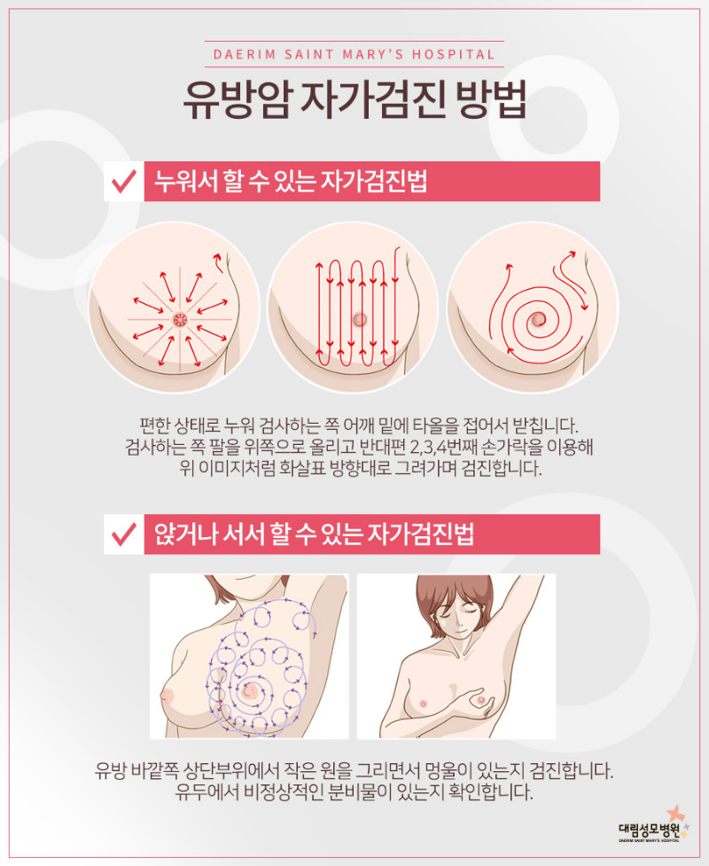 유방암 제4기 치료증상 완화를 위한 주의사항은