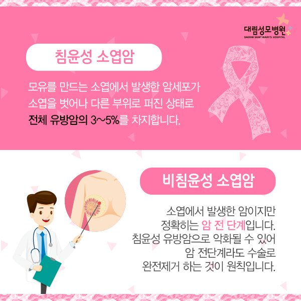 유방암_종류(포스트) 4.jpg