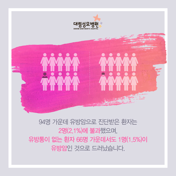 [유방센터] 유방통증 3.jpg