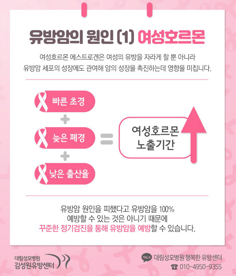 [유방센터] 유방암 주요 원인 3.jpg
