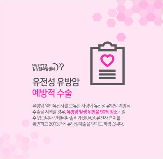 [유방센터] 유전성유방암 예방 4.jpg