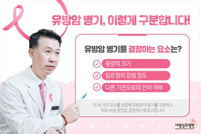 [유방센터] 유방암 병기 구분 1.jpg