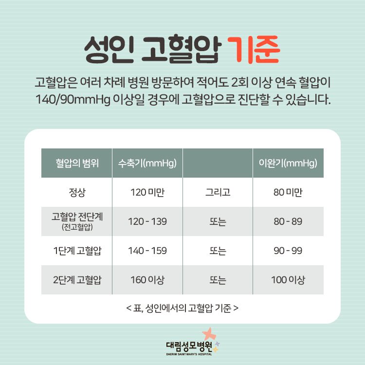 [순환기내과] 고혈압 5.jpg