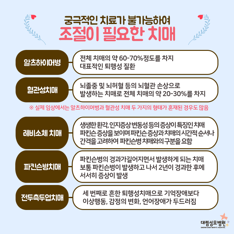 [뇌신경센터] 치매 3.jpg