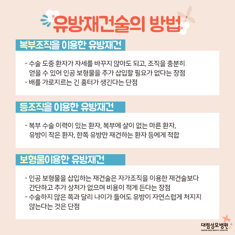 [유방센터] 유방재건술 3.jpg