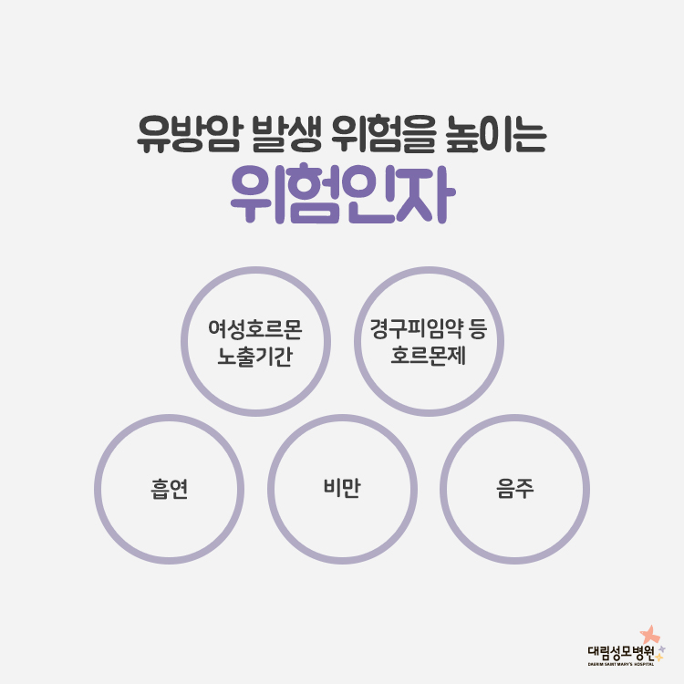 [유방센터] 유방암 요인 2.jpg