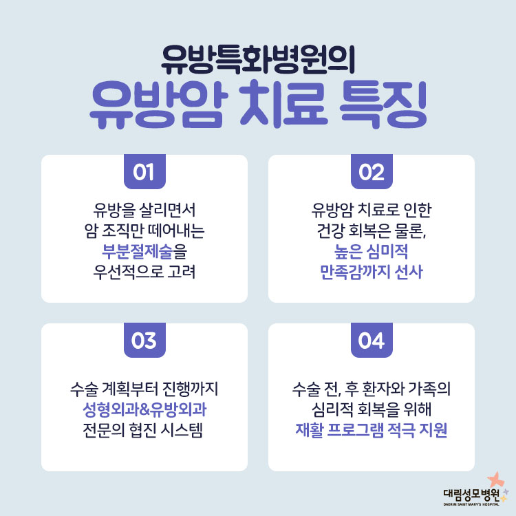 [유방센터] 유방특화병원 3.jpg