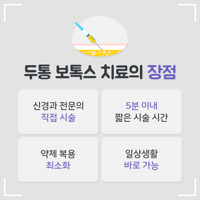 [보톡스 클리닉] 만성 두통 4.jpg