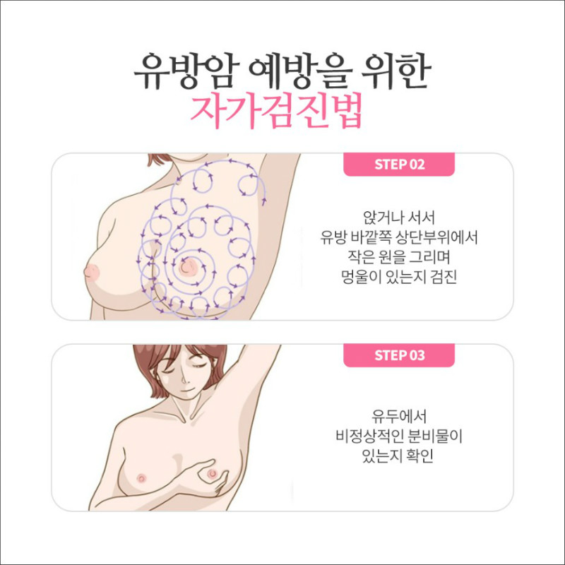 [유방센터] 유방암 초기증상과 연령별 검진법 6.jpg