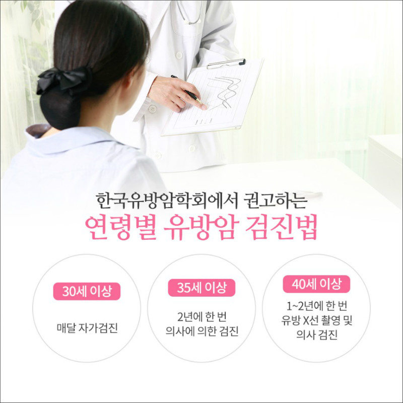 [유방센터] 유방암 초기증상과 연령별 검진법 7.jpg