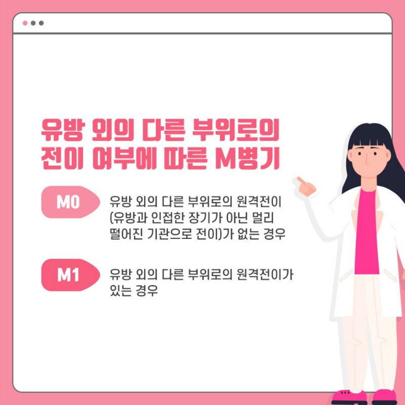 [유방센터] 유방암 병기와 완치율 5.jpg