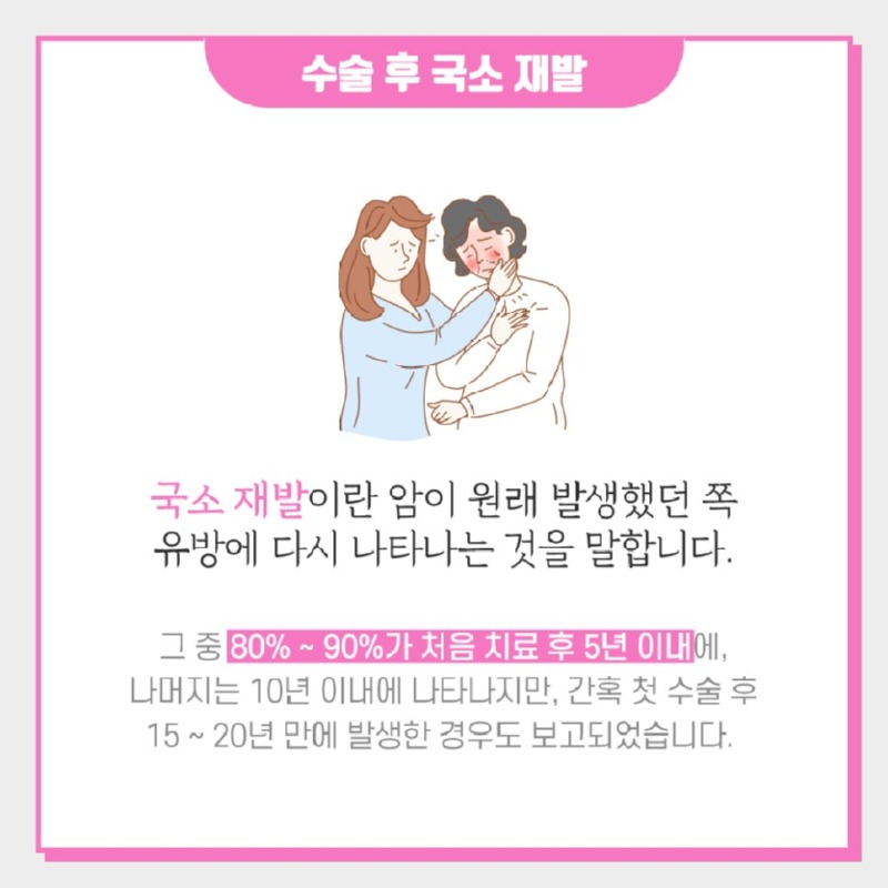 [유방센터] 유방암 재발 및 전이 3.jpg