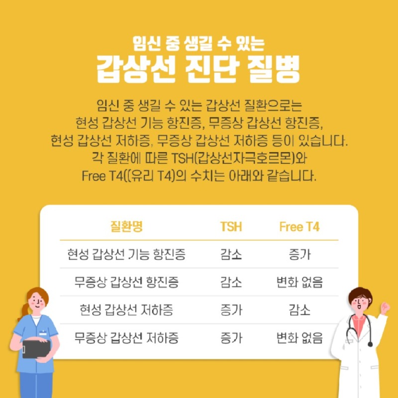 [갑상선센터] 임산부 갑상선 6.jpg