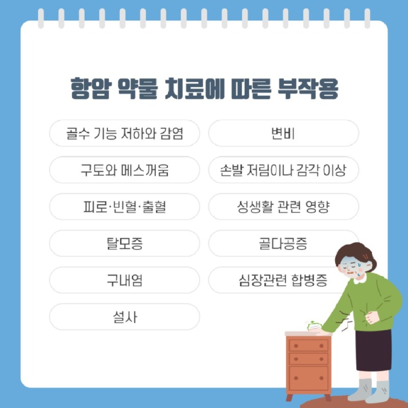 [유방센터] 항암 약물 치료 6.jpg