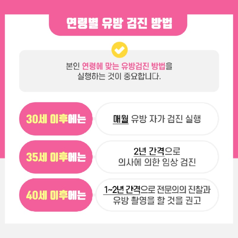 230804_급증하는유방암발병_07.jpg