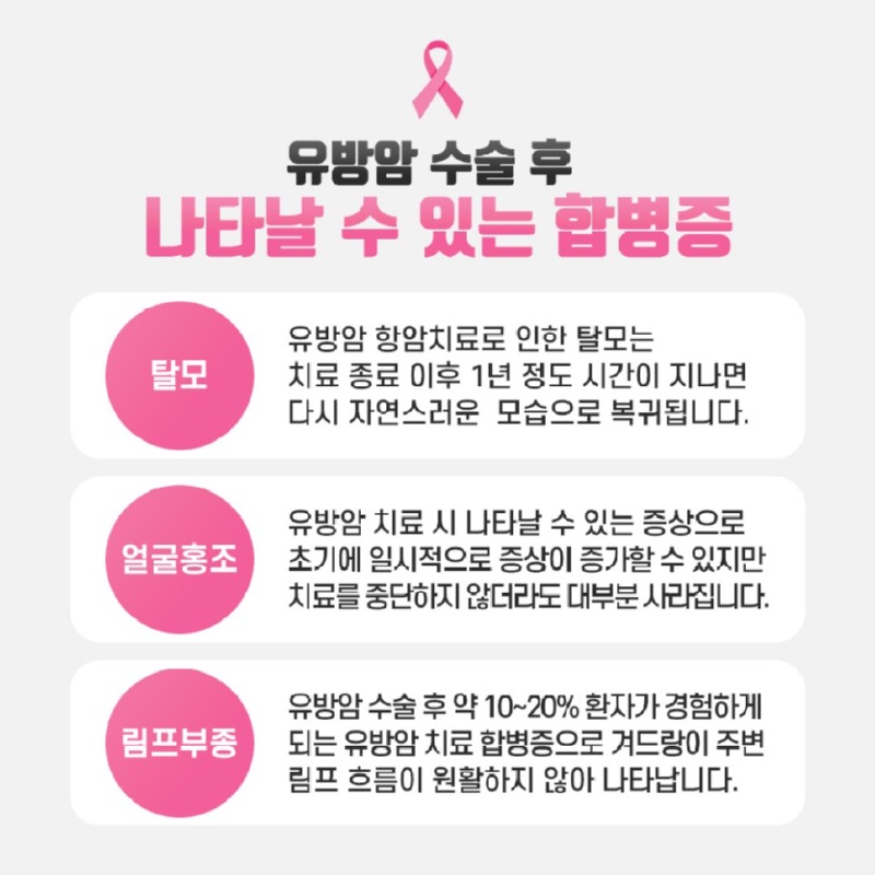 유방암 화학요법의 부작용 관리