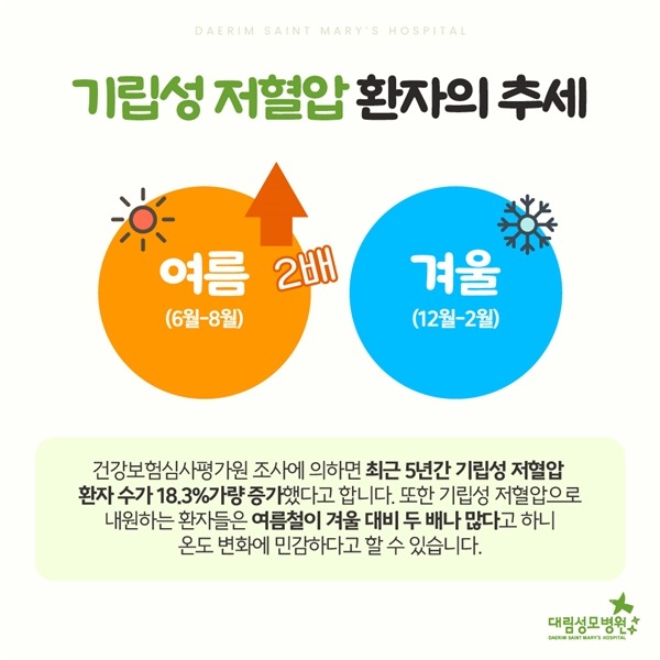 240717_대림성모병원_바이럴_기립성저혈압_(3).jpg