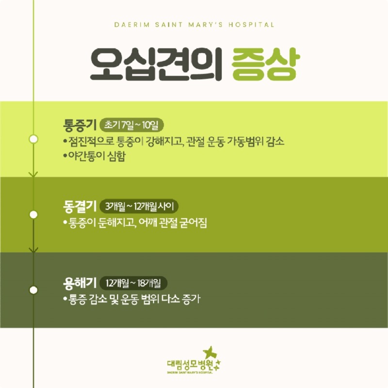 240816_대림성모병원_바이럴_오십견_(4).jpg