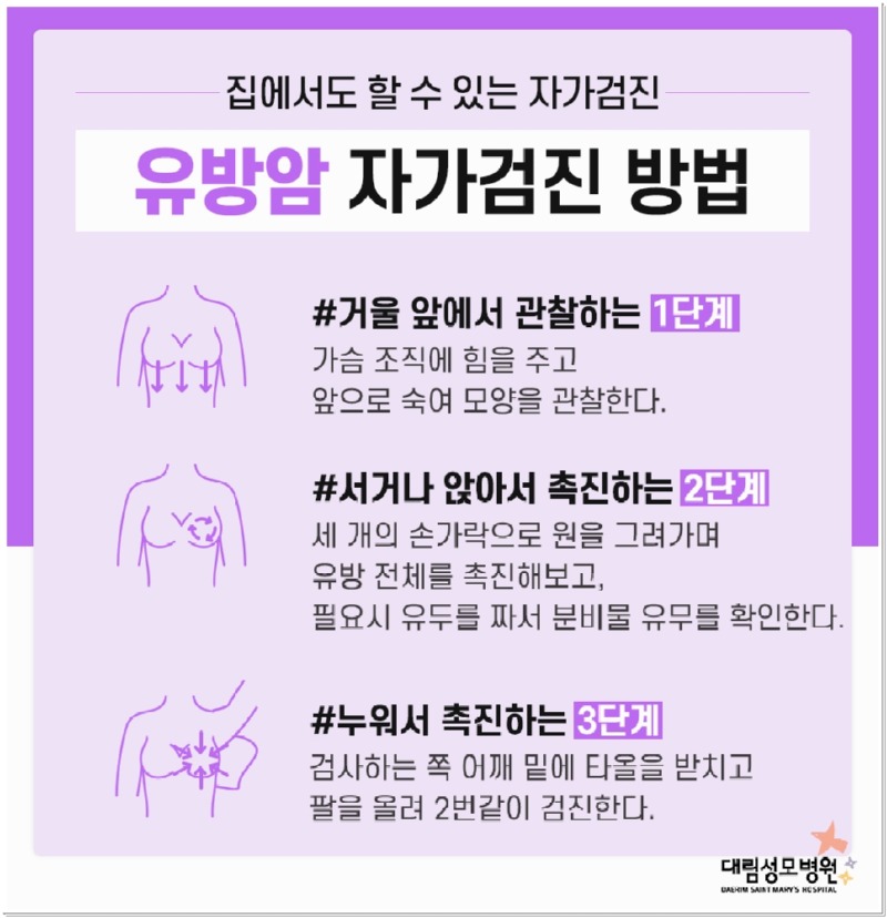 202411_유방블로그_01_유방멍울_(4).jpg