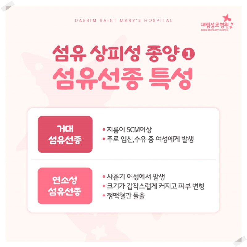 241112_대림성모병원_바이럴_섬유상피성종양_(3).jpg