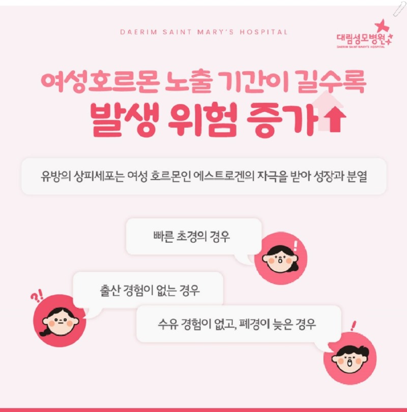 250106_대림성모병원_바이럴_유방암젊다고안전_(3).jpg