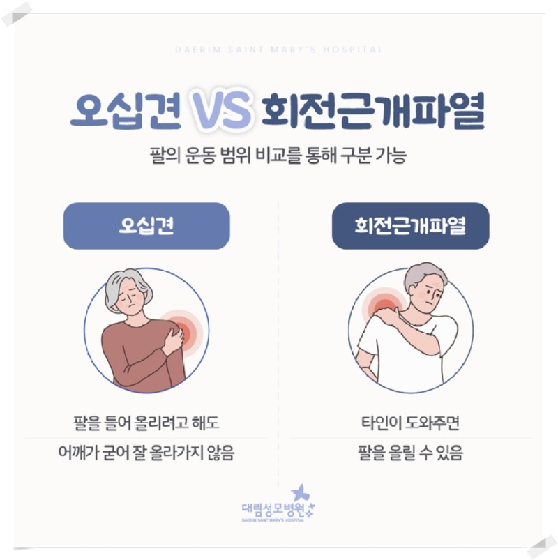 250114_대림성모병원_바이럴_회전근개파열_(5).jpg