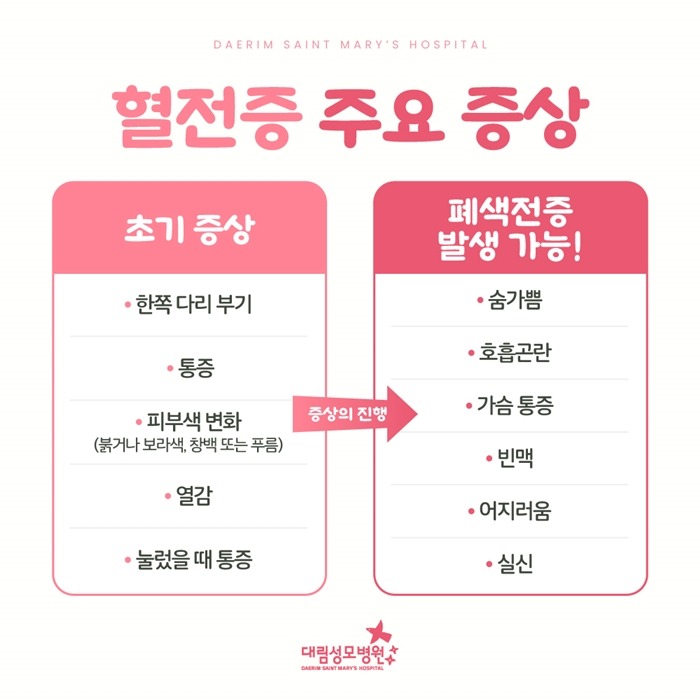 250218_대림성모병원_바이럴_혈전증_(5).jpg