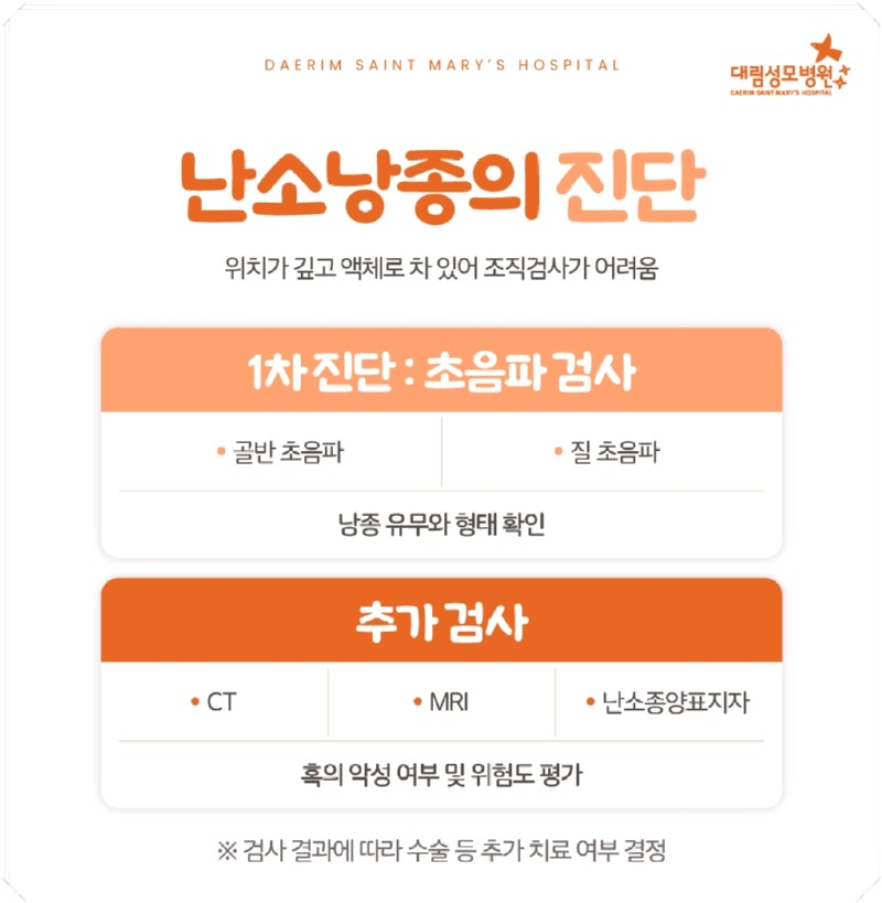 250407_대림성모병원_바이럴_난소낭종_(8).jpg