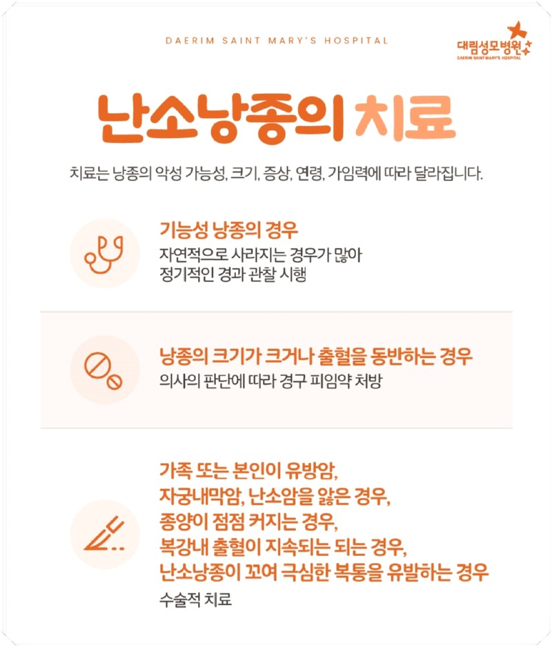 250407_대림성모병원_바이럴_난소낭종_(9).jpg