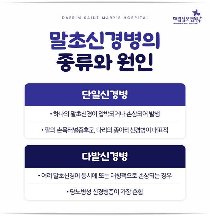 250422_대림성모병원_바이럴_말초신경병_(3).jpg