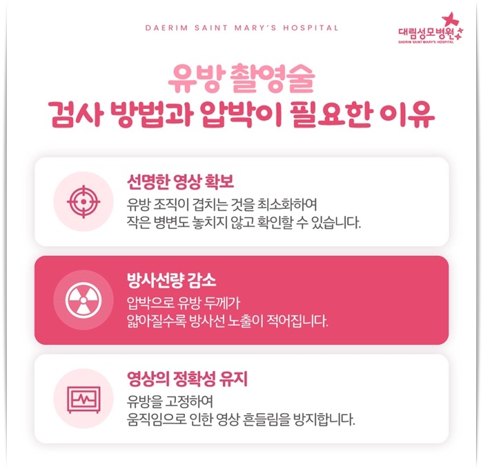 250422_대림성모병원_바이럴_유방촬영술_(6)_(1).jpg