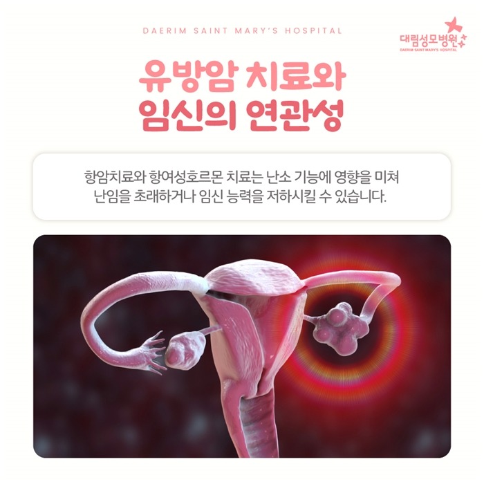 250429_대림성모병원_바이럴_유방암수술후임신출산_(2)_(1).jpg