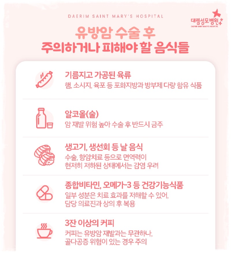 250425_대림성모병원_바이럴_유방암식단관리_(4).jpg