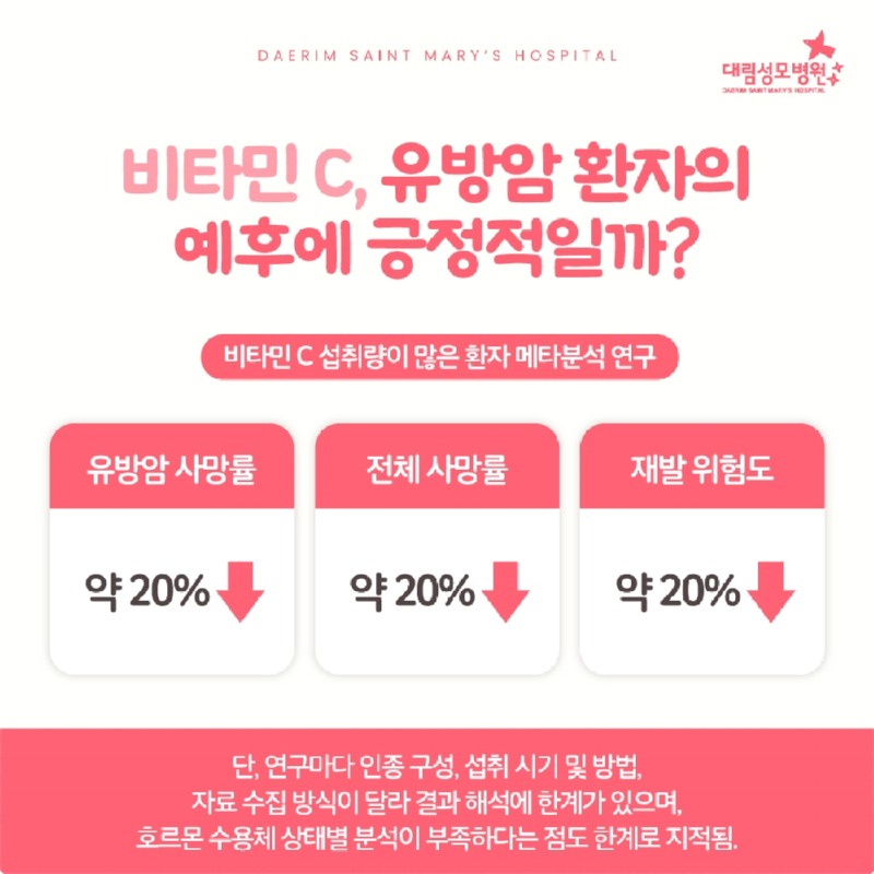 250724_대림성모병원_바이럴_유방암비타민C_(3).jpg