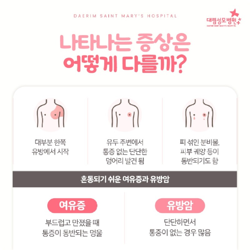 250826_대림성모병원_바이럴_남성유방암_(4).jpg