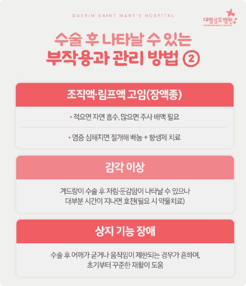 251125_대림성모병원_바이럴_유방암수술후관리_(8).jpg