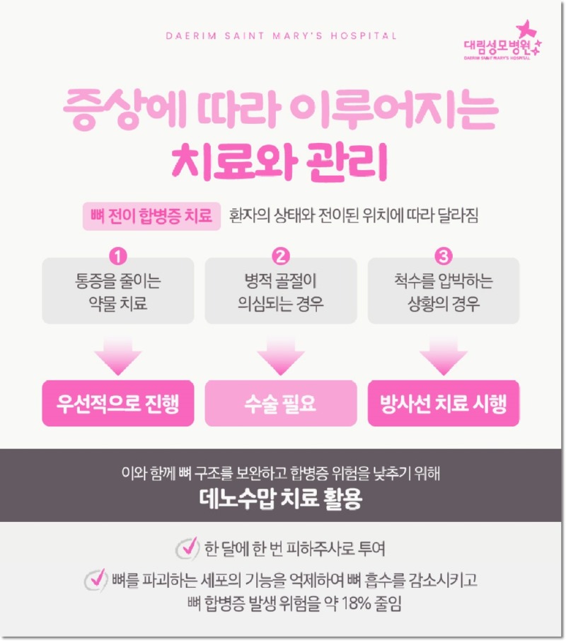 251202_대림성모병원_바이럴_유방암뼈전이_(5).jpg