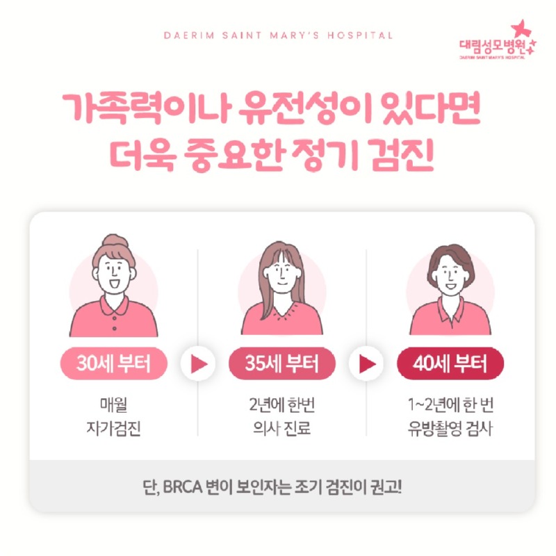 260109_대림성모병원_바이럴_유방암종류_(5).jpg