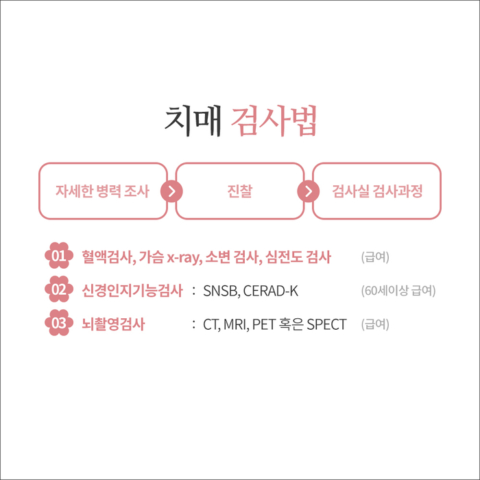 [신경과] 치매 4.jpg