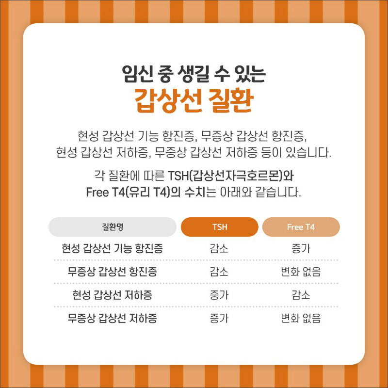 [갑산선센터] 임산부 갑상선 6.jpg