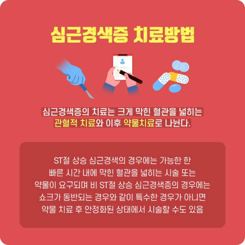 [순환기내과] 심근경색 6.jpg