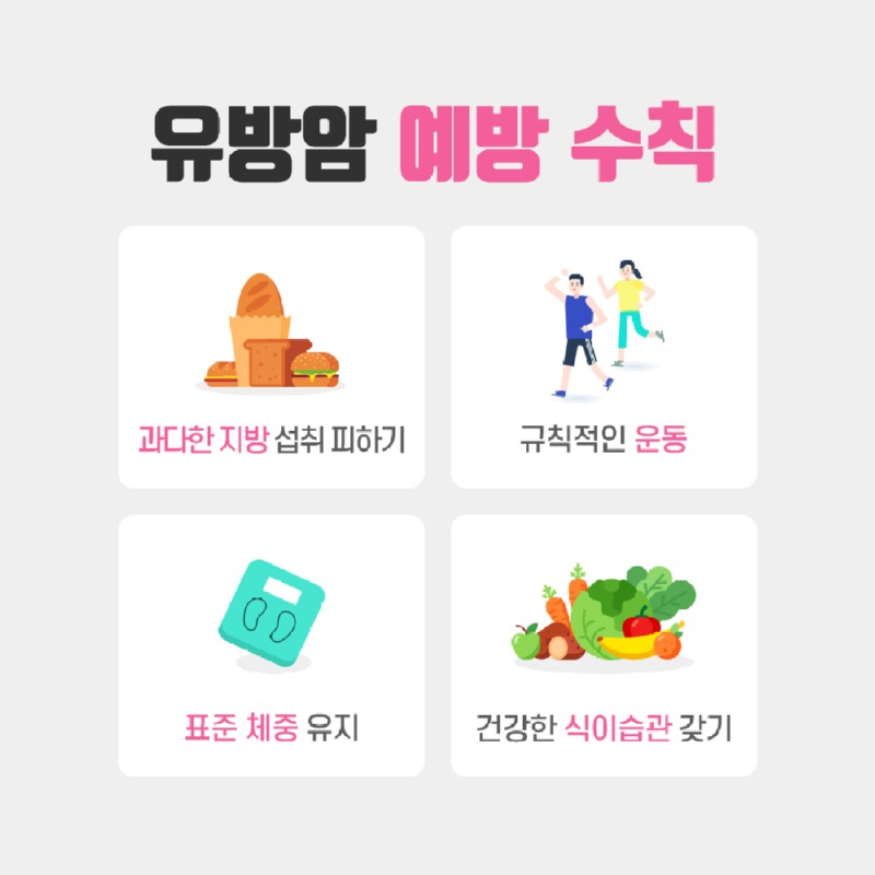 230104_유방암발생요인_05.jpg