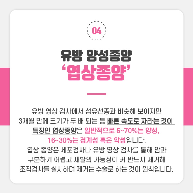 230328_유방양성종양_06.jpg