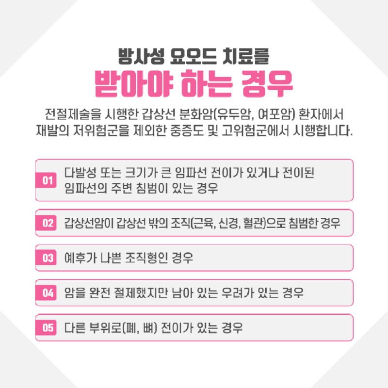 230628_방사성요오드_04.jpg