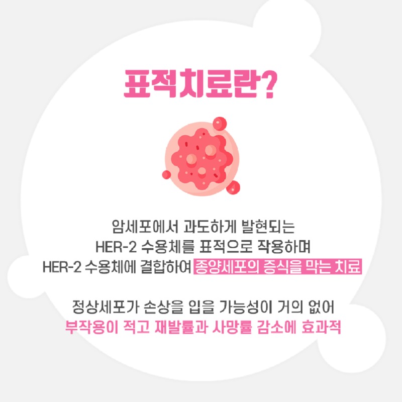 230628_표적치료_02.jpg