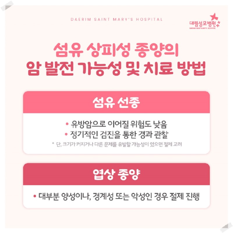 241112_대림성모병원_바이럴_섬유상피성종양_(6).jpg