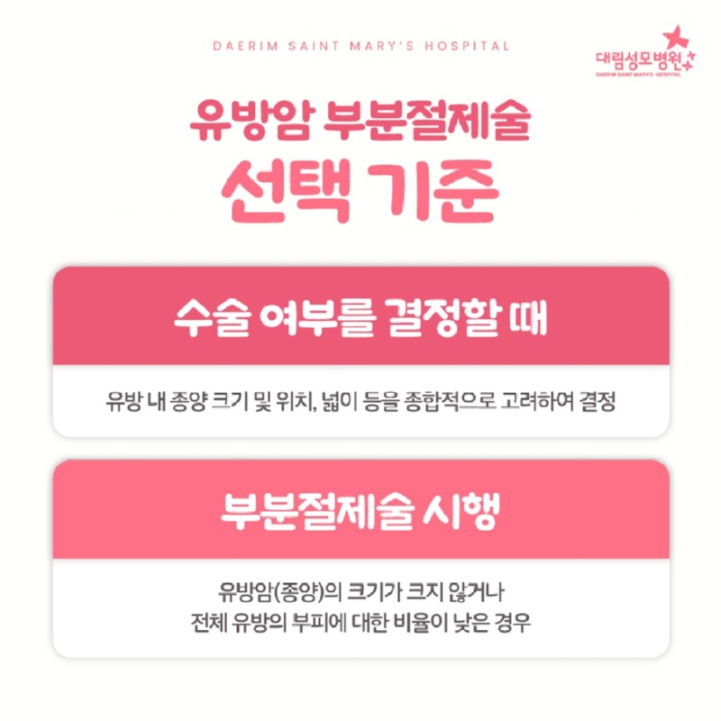 241230_대림성모병원_바이럴_유방암부분절제술_(4).jpg